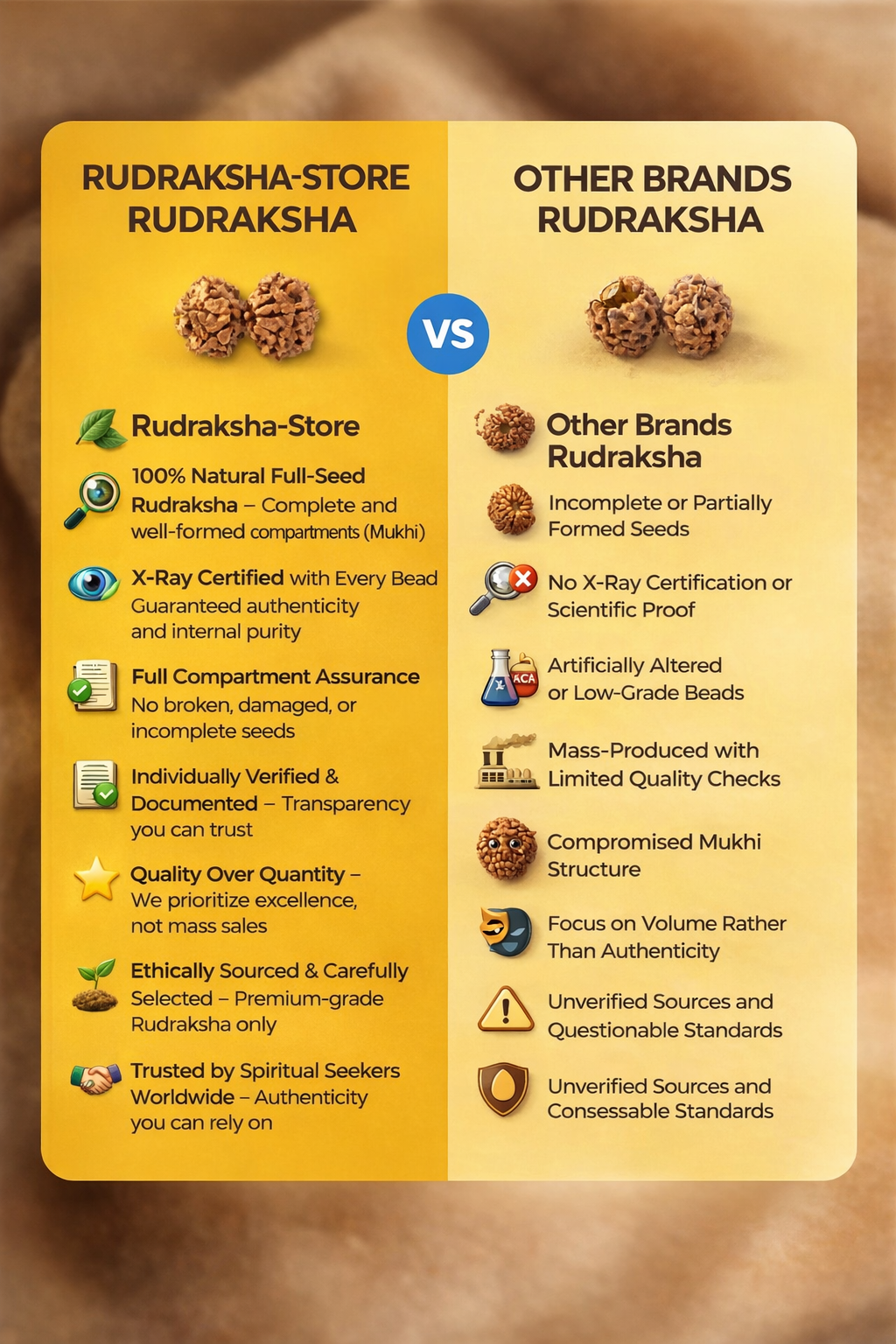 5 Mukhi Nepal Rudraksha (20–21mm) – Full Seed, X-Ray Certified Original Bead